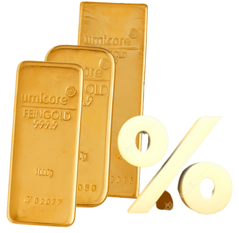 actuele goudkoers